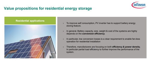 英飛凌專家深度解讀 戶用儲能市場增長前景廣闊，三大未來發展方向引關注